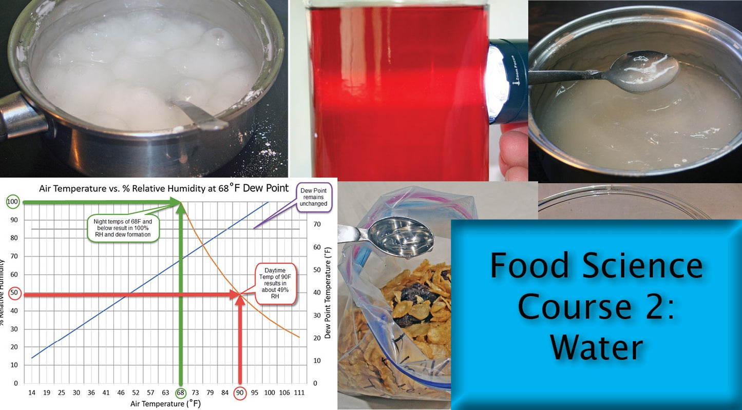 Intro to Food Science: Water, 2nd Edition (online only)